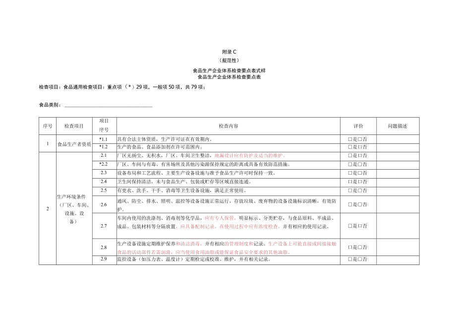 食品生产企业体系检查工作计划、方案式样、检查要点表、承诺书式、反馈表式样.docx_第3页