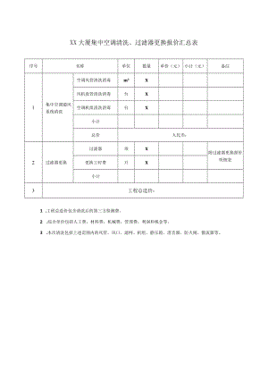 XX大厦集中空调清洗和过滤器更换报价汇总表.docx