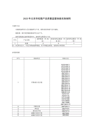 2023年北京市校服产品质量监督抽查实施细则.docx