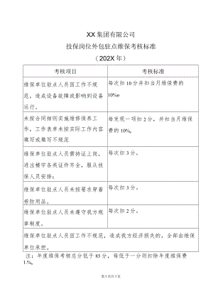 XX集团有限公司技保岗位外包驻点维保考核标准（202X年）.docx