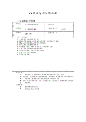 奶业公司人力资源经理.docx