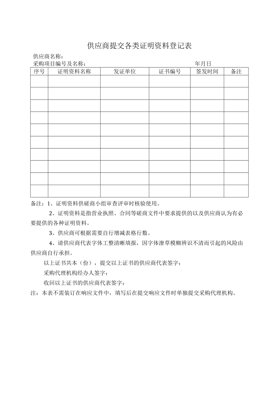 XX招标项目供应商提交各类证明资料登记表（2023年）.docx_第1页