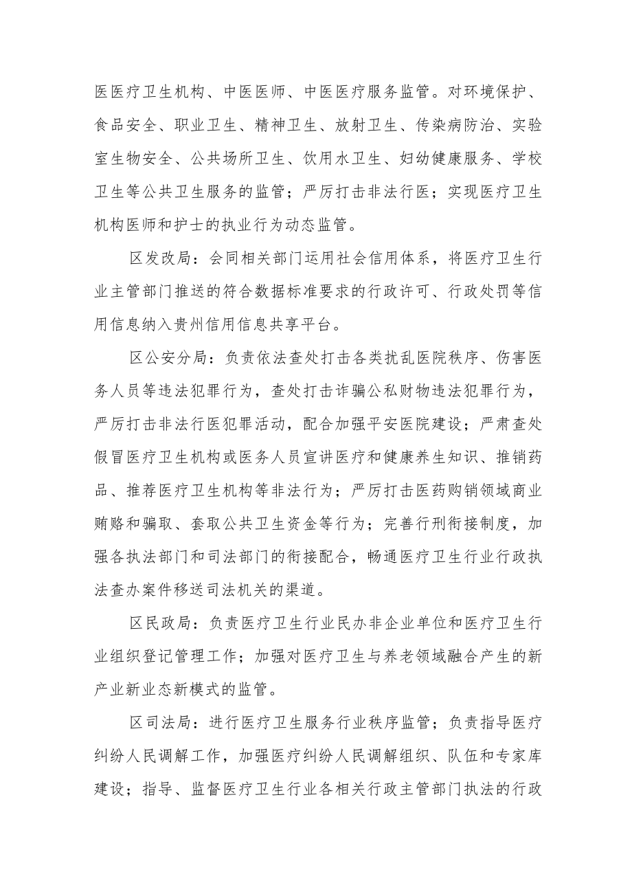 医疗卫生行业综合监管部门职责分工.docx_第2页
