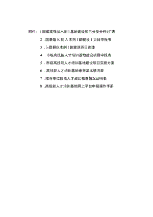国家级、市级高技能人才培训基地建设项目分类分档对照表、申报书、实施方案、基本情况表、证明表、操作手册.docx