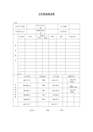 工作奖金核定表.docx