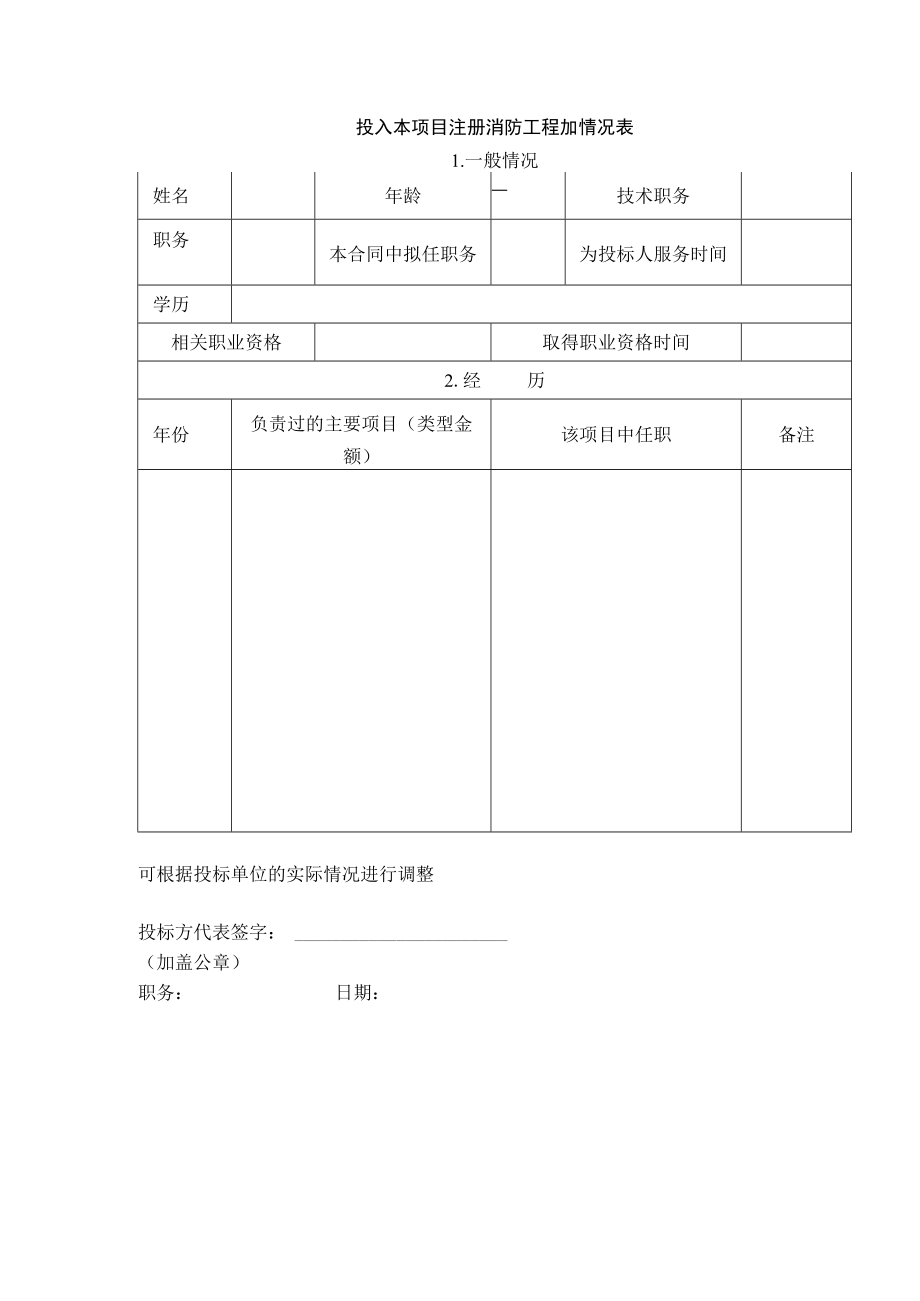 XX投标项目投入本项目注册消防工程师情况表.docx_第1页