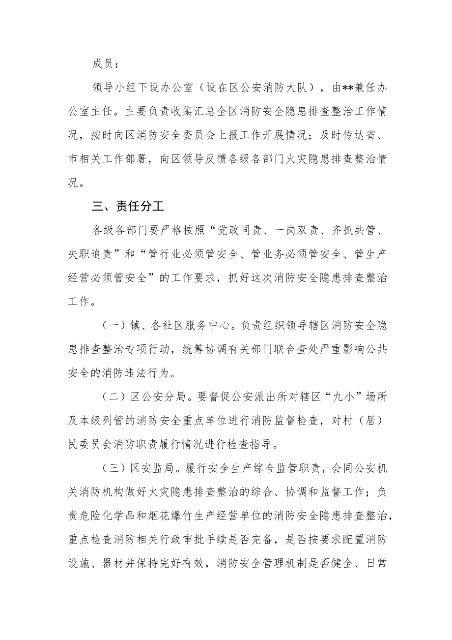 消防安全隐患排查整治专项行动工作方案.docx_第2页