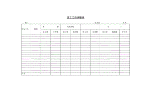 员工工资调整表.docx
