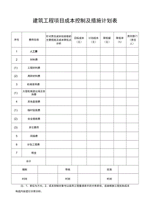 建筑工程项目成本控制及措施计划表.docx