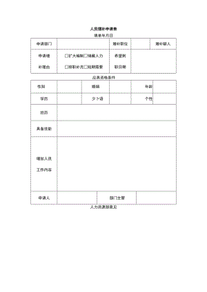 人员增补申请表.docx