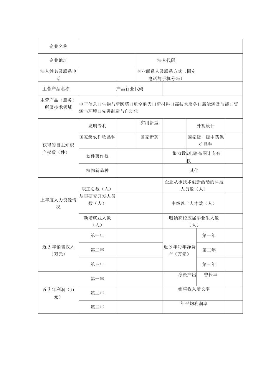高新区高新技术企业培育信息表.docx_第2页
