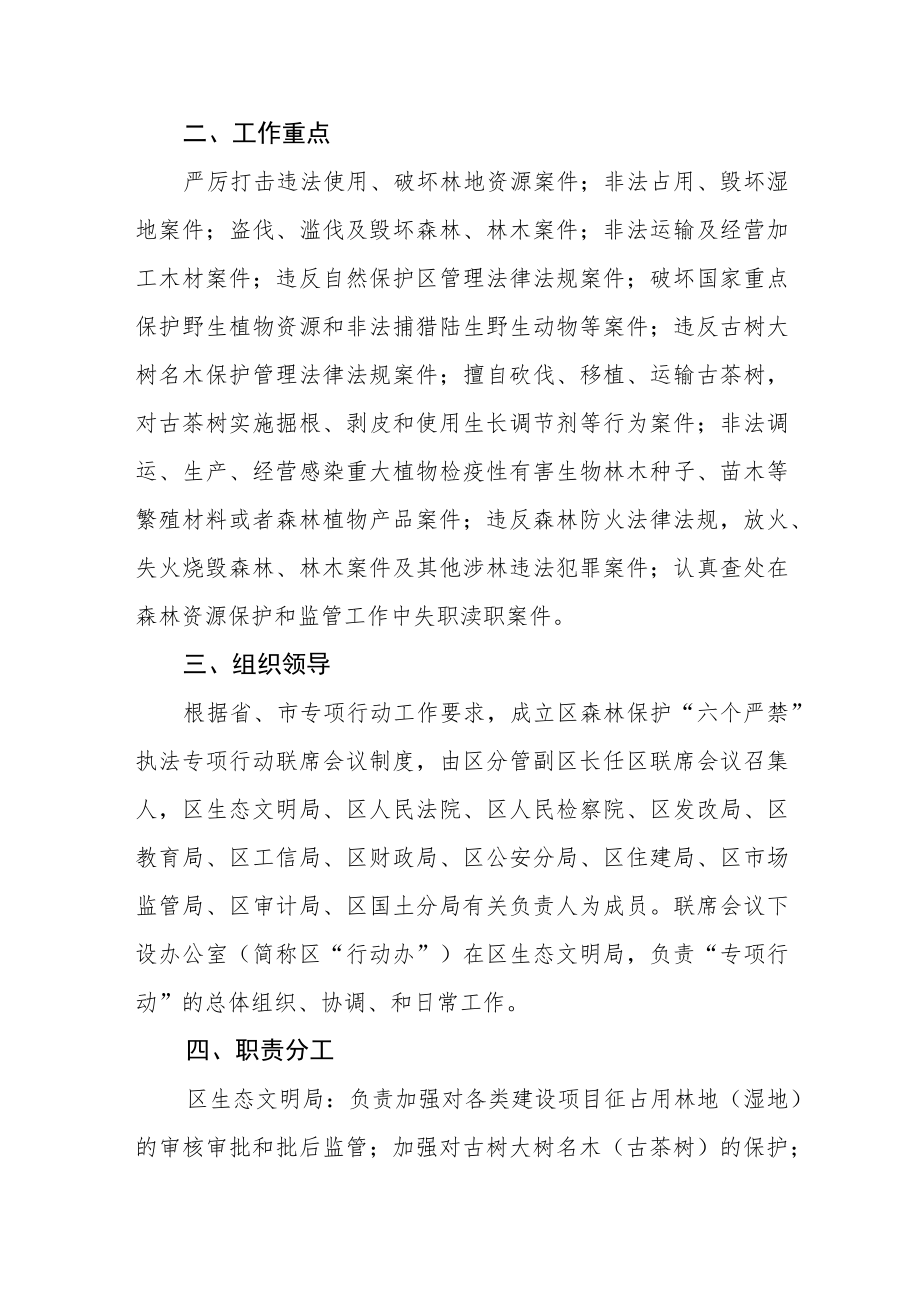 森林保护“六个严禁”执法专项行动工作实施方案.docx_第2页