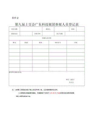 附件2：第九届上交会广东科技展团参展人员登记表.docx