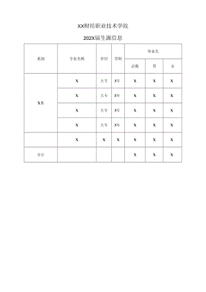 XX财经职业技术学院202X届生源信息.docx