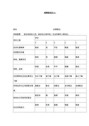 招聘面试记录表.docx