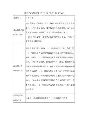 执业药师网上申报注册自查表.docx
