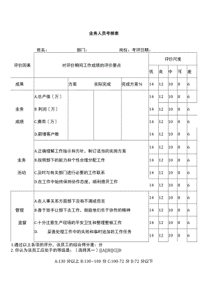 业务人员考核表.docx