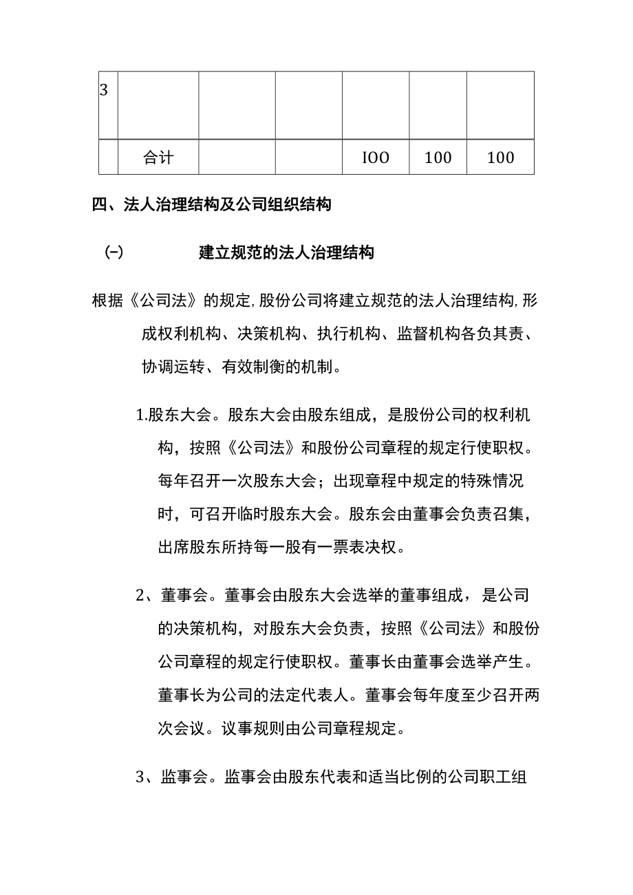 项目融资商业计划书模板.docx_第3页
