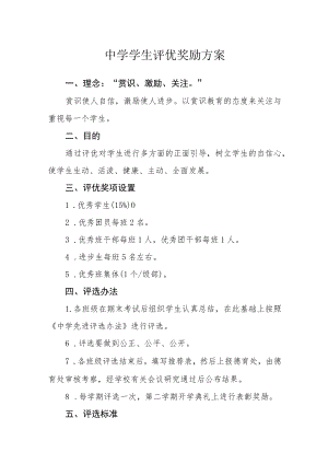中学学生评优奖励方案.docx