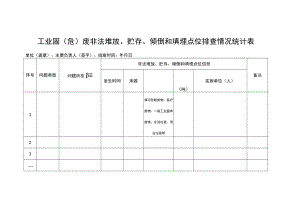 工业固（危）废非法堆放、贮存、倾倒和填埋点位排查情况统计表.docx