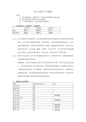 初三总复习工作建议.docx