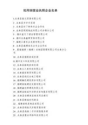 62家吊销案件汇报清单.docx