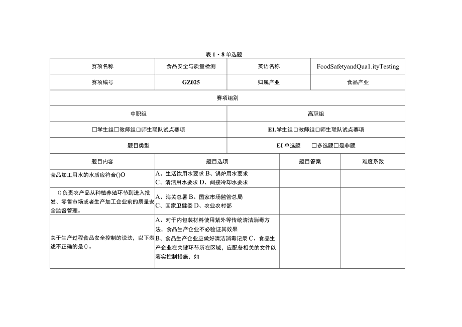 GZ025 食品安全与质量检测赛题第8套-2023年全国职业院校技能大赛拟设赛项赛题完整版（10套）.docx_第1页