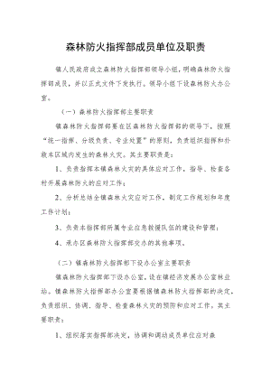 森林防火指挥部成员单位及职责.docx