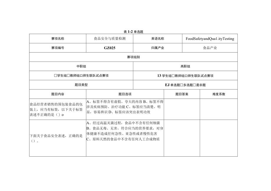 GZ025 食品安全与质量检测赛题第2套-2023年全国职业院校技能大赛拟设赛项赛题完整版(10套).docx_第1页