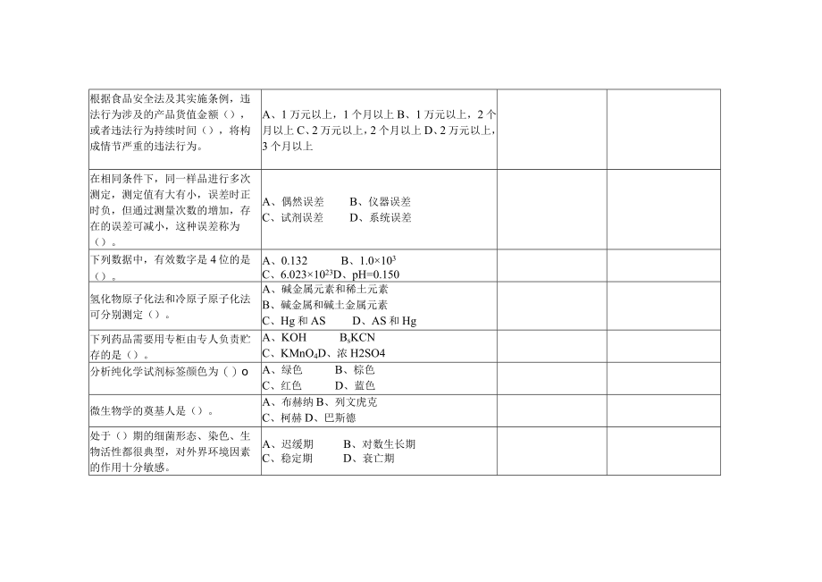 GZ025 食品安全与质量检测赛题第2套-2023年全国职业院校技能大赛拟设赛项赛题完整版(10套).docx_第3页