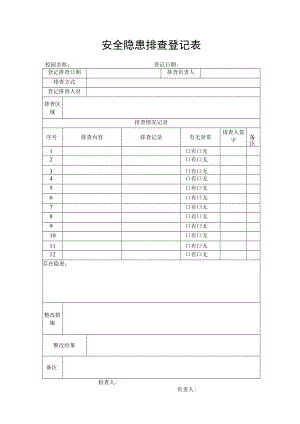 学校校园安全隐患排查登记表.docx