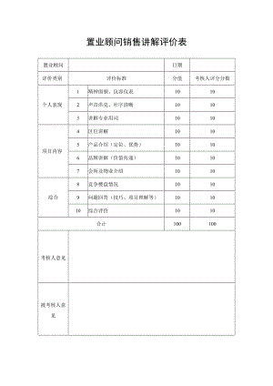 置业顾问销售讲解工作评价表.docx