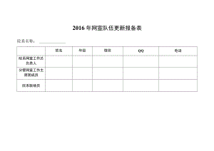 2016年网宣队伍更新报备表.docx