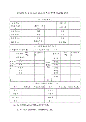 建筑装饰企业基本信息及人员配备情况摸底表.docx