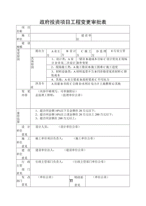 政府投资项目工程变更审批表.docx