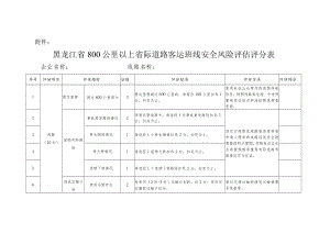 《黑龙江省800公里以上省际道路客运班线安全风险评估评分表》docx.docx