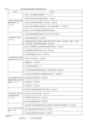 附表4 疾控机构传染病报告管理检查评分表.docx