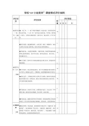 学校“137小组竞学”课堂模式评价细则.docx