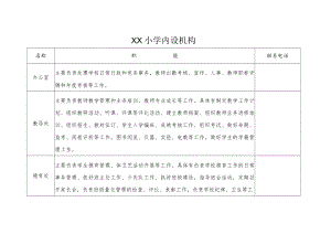 XX小学内设机构.docx