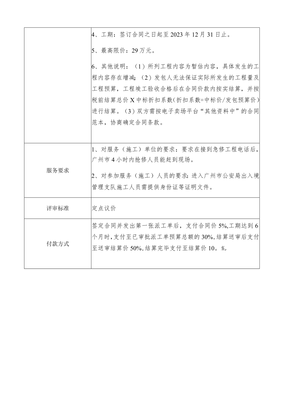 采购项目需求书工程类.docx_第2页