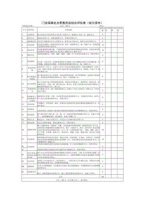 门诊保障定点零售药店综合评估表哈尔滨市.docx