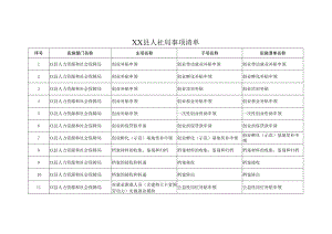 XX县人社局事项清单.docx