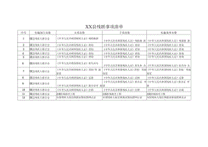 XX县残联事项清单.docx