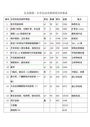 长安镇第一小学会议室修缮项目价格表.docx