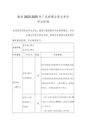 遴选2023-2025年广东旅博会承办单位评分标准.docx