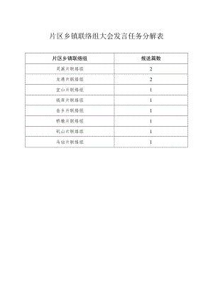 片区乡镇联络组大会发言任务分解表.docx