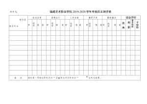 福建艺术职业学院2019-2020学年考核民主测评表.docx