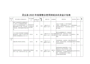灵丘县2023年统筹整合使用财政涉农资金计划表.docx