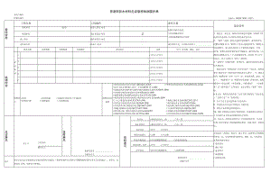芜湖市防水材料见证取样检测委托单.docx