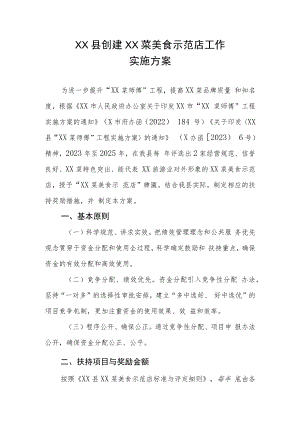 XX县创建XX菜美食示范店工作实施方案.docx